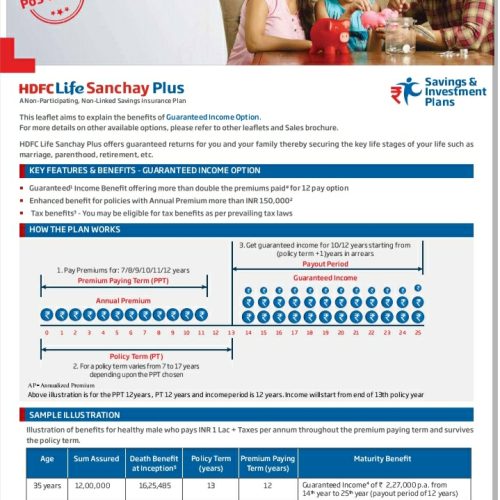 HDFC Sanchay Plus 1