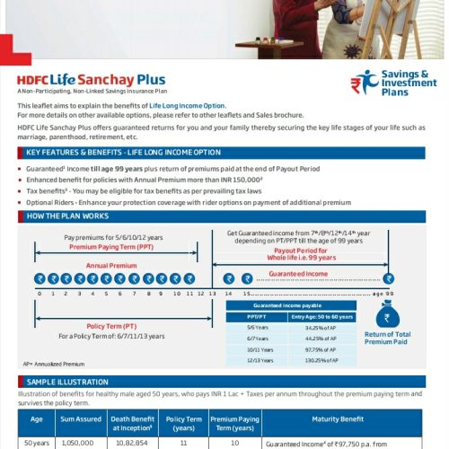 HDFC Sanchay Plus 2