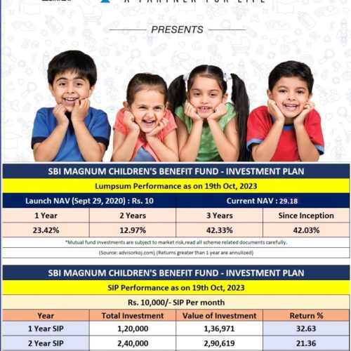 SBI Child Plan